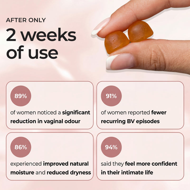 Onvoia Vaginal Probiotic Gummies - Clears Vaginal Odour, Dryness &amp; Discharge